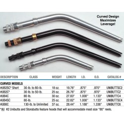 Aftco Curved Unibutts