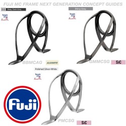 Fuji-MC-Frame-Next-Generation-Concept-Guides-Main